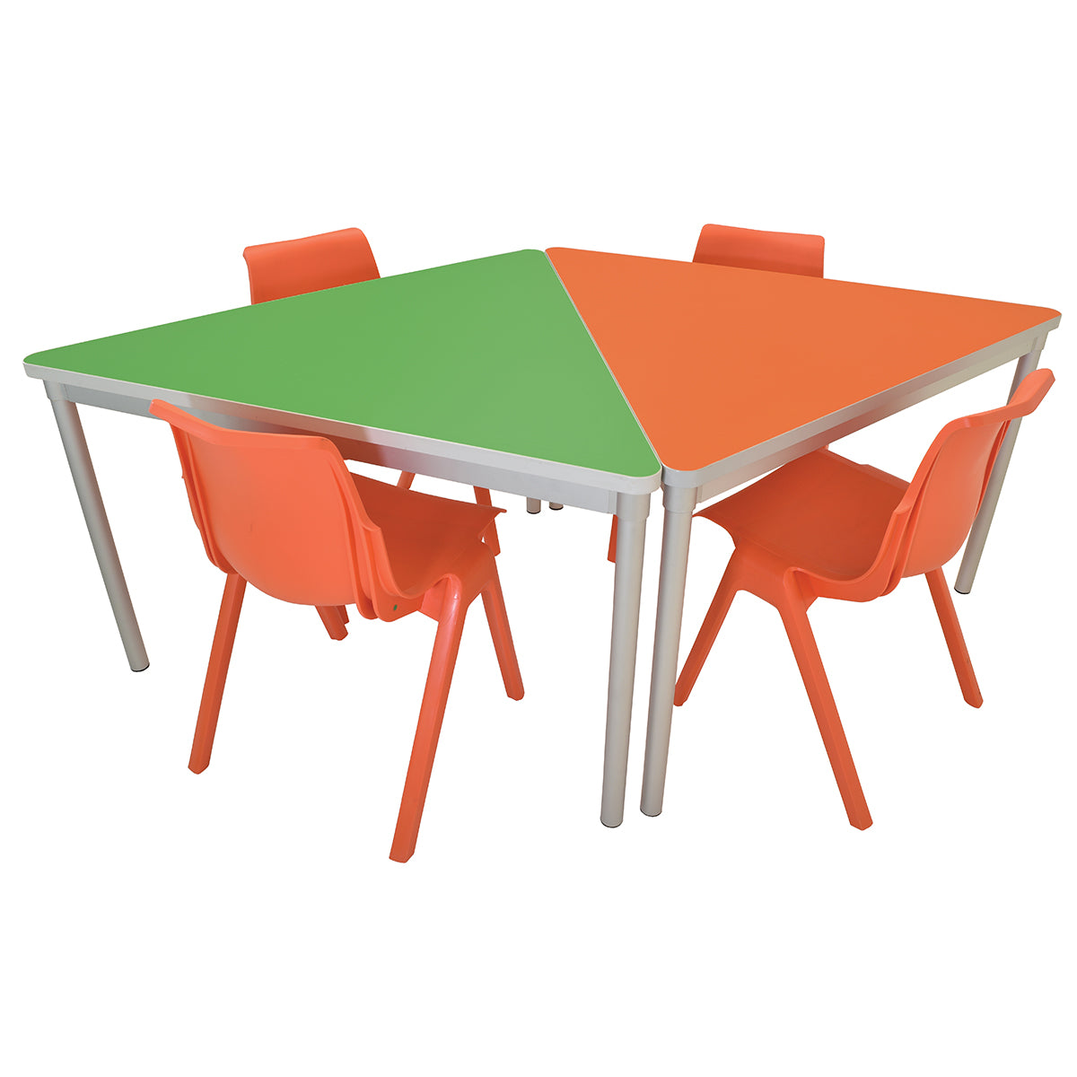 Enviro Triangle Table