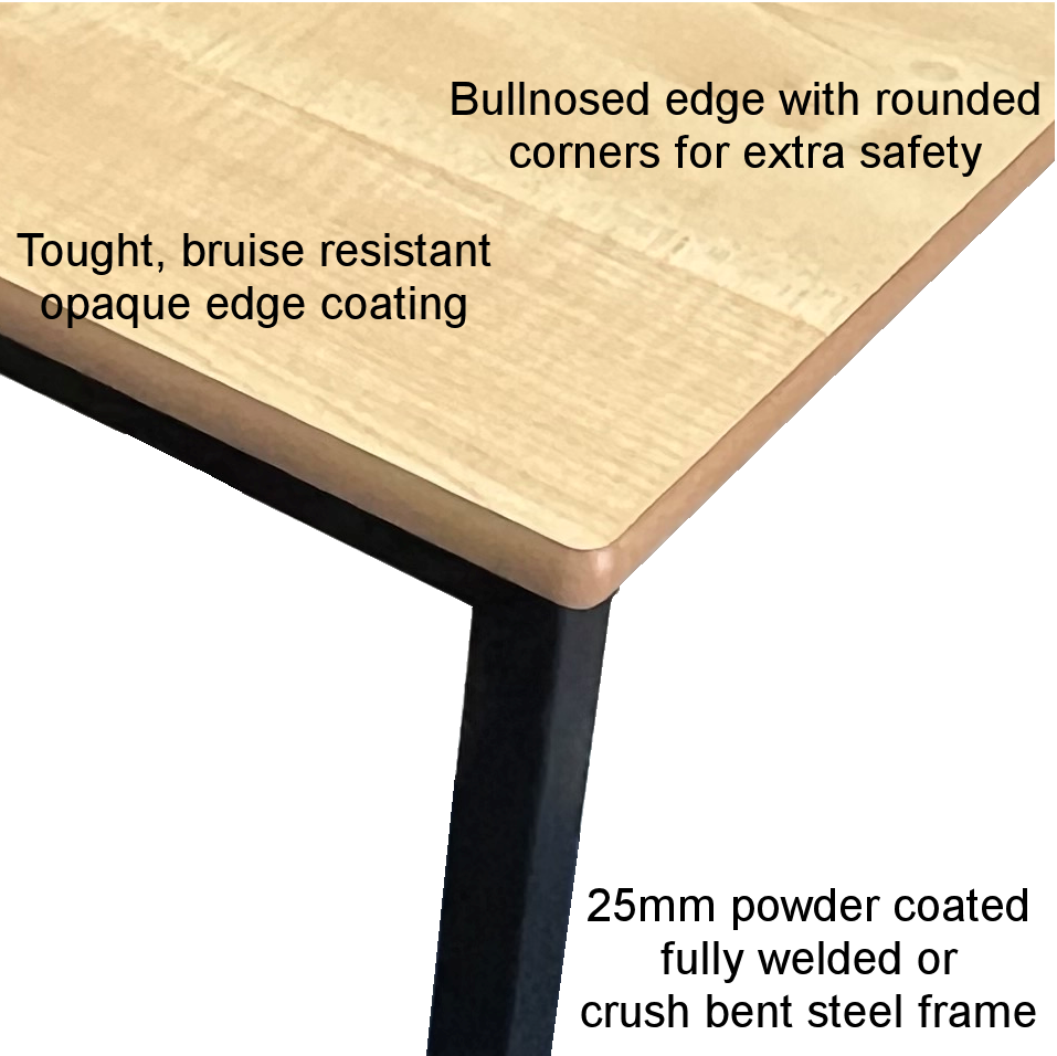 An image of a fully welded MDF edged table with an explanation of the benefits