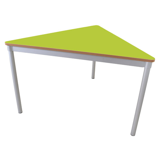 Enviro Triangle Table