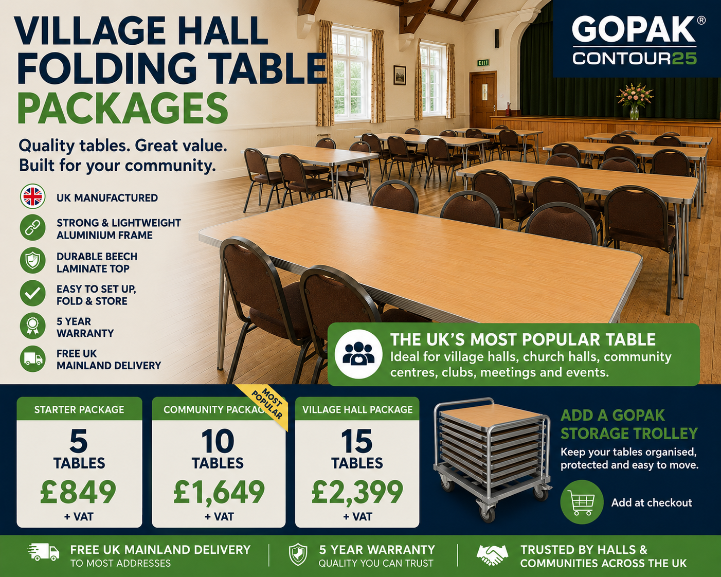 Gopak Contour25 6ft Folding Table Package – Ideal for Village Halls, Churches & Community Centres