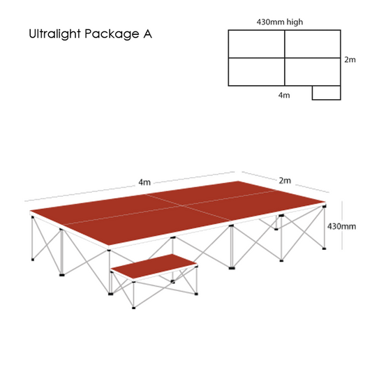 Ultralight Stage Package A (4m x 2m)