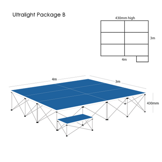 Ultralight Stage Package B (4m x 3m)