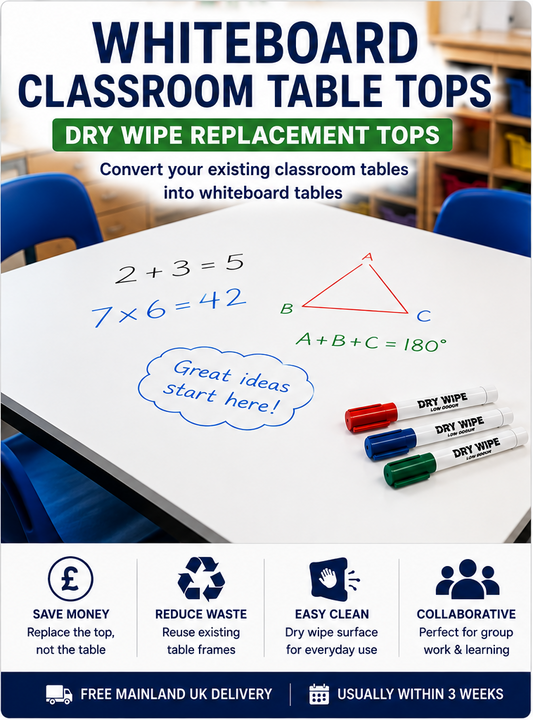 Whiteboard Classroom Table Tops – Dry Wipe Replacement Tops
