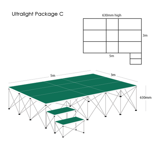 Ultralight Stage Package C (5m x 3m)