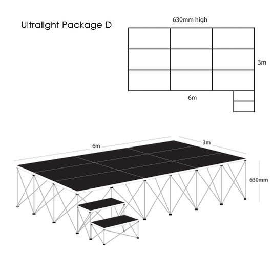 Ultralight Stage Package D (6m x 3m)